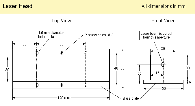 Laser Head Physical Dimension